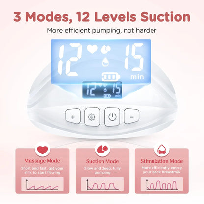 Tire Lait Electrique Portable