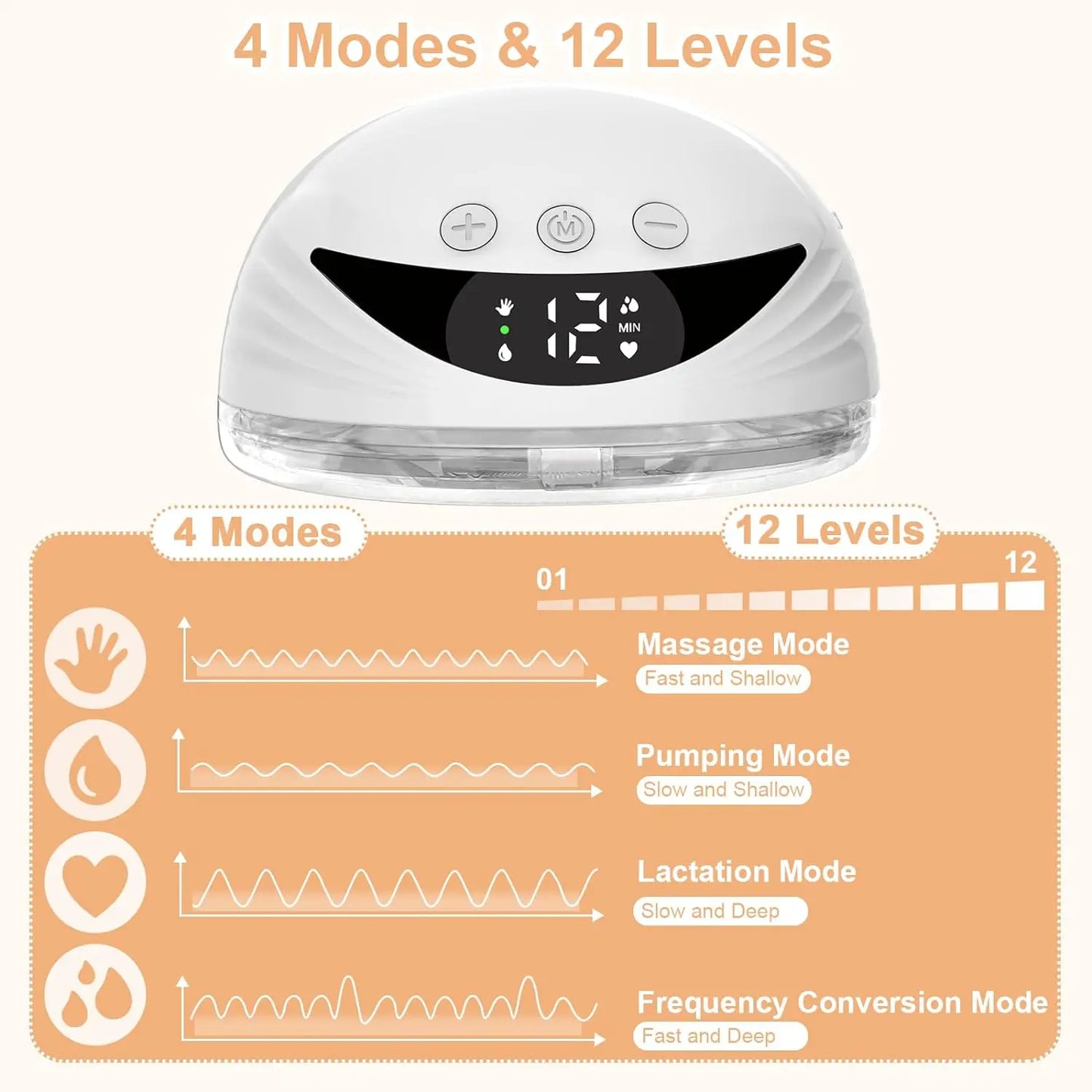Breast Pump Electric Hands Free