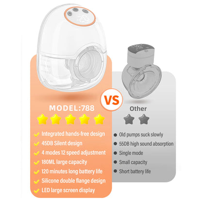 Nipple Shield