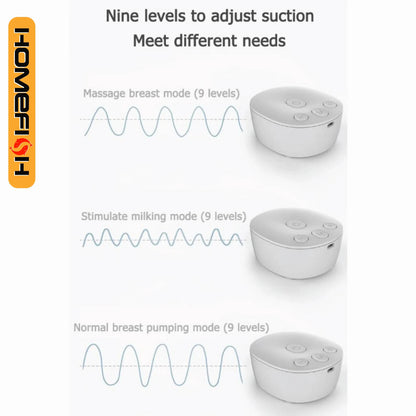 Automatic Double Breast Pump