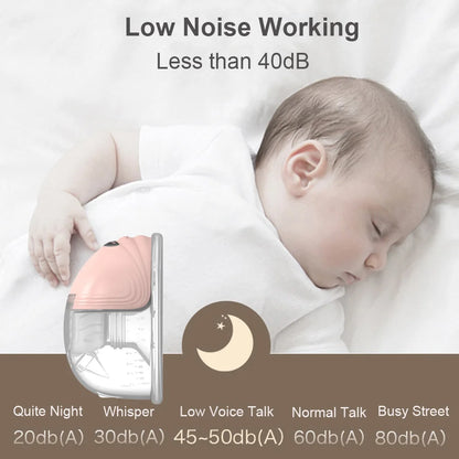 Automatic Breast Pump