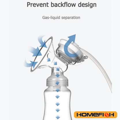 Automatic Double Breast Pump