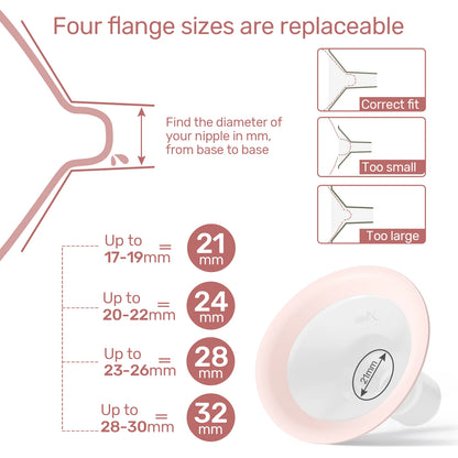 Tire Lait Double Pompage Electrique